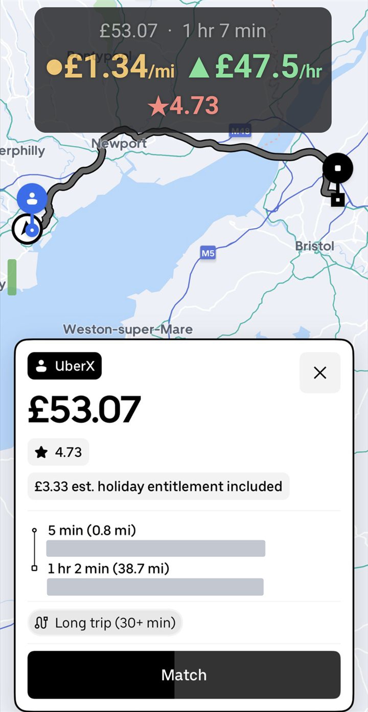 A ride offer on a phone, with the FareCheck overlay in night colours showing £53.07 for 1 hour 7 minutes, £1.34 per mile, £47.5 per hour, and the passenger's 4.73 rating in red. The addresses are covered.