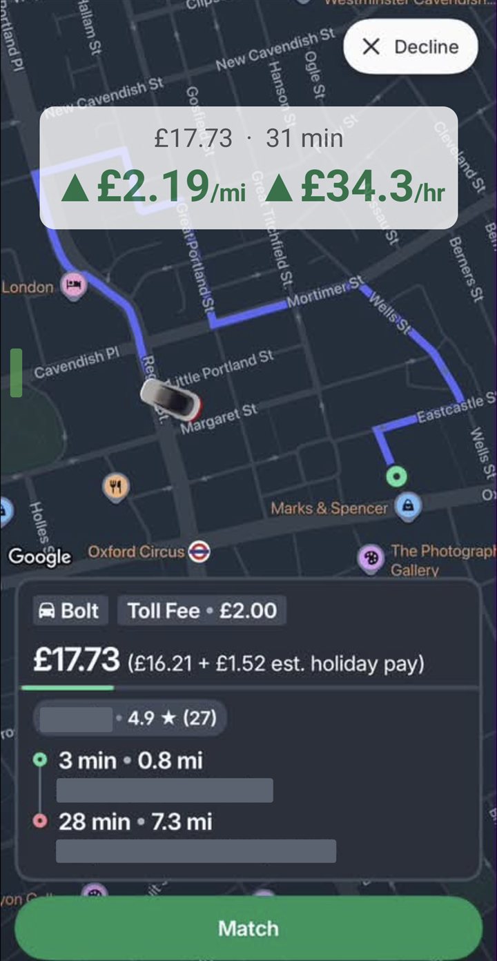 A ride offer on a phone, with the FareCheck overlay above it showing £17.73 for 31 minutes, £2.19 per mile and £34.3 per hour. The passenger's name and addresses are covered.